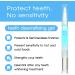 IDOLUSTER Teeth Whitening Kit with LED Light & 3 Whitening Pens - Professional Tooth Whitener for Sensitive Teeth - Buy Online on GoSupps.com