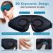 Weighted 3D Eye Sleeping Mask | Patented Design for 100% Blackout | Comfort Lightweight Washable | Men Women | Blue - Buy Online on GoSupps.com