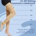 Beister 15-20 mmHg Thigh High Compression Stockings - Footless Graduated Sleeves for Varicose Veins Edema DVT - Beige XL - Buy Online on GoSupps.com