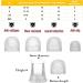 Sibba Heel Protectors 8 Pairs Transparent - Rubber Covers for Shoes - Quick Fix Kit for Weddings & Outdoor Events - 4 Sizes Available - Buy Online on GoSupps.com