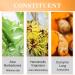 Turmeric Anti Aging Moisturizing Body Lotion Natural Turmeric Brightening Lotion for Spots Acne & Dry Skin Vitamin C Body Cream to Hydrate & Smooth Skin - Buy Online on GoSupps.com