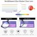 Kinchila Blue Light Blocking Reading Glasses 4 Pack for Women Men - Fashion Oversized Computer Readers with Spring Hinges - Anti UV Ray/Eye Strain/Glare - 1.75 Strength - Buy Online on GoSupps.com