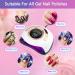 UV LED Nail Lamp Fast Nail Curing Lamps for Home & Salon Led Nail Dryer for Gel Polish with Automatic Sensor/4 Timer Setting Handle Professional Nail Art Tool (Gold) - Buy Online on GoSupps.com