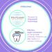 Smileactives Teeth Whitening Pen - Fast Stain Remover Dental Quality Gel Vanilla Mint Flavor Travel-Friendly 3 Pack - Whiten Your Smile Instantly - Buy Online on GoSupps.com