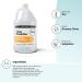 Clean Revolution Foaming Hand Soap Refill - 128 Fl Oz Supply Container - Dreamy Citrus Fragrance - Ready to Use Formula - Buy Online on GoSupps.com