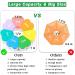 Pill Organizer Weekly | 7 Day Pill Box Medication Reminder | Moisture & Lightproof Case | Portable Travel Container for Vitamins | 1 Pack - Buy Online on GoSupps.com