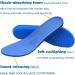 Denim Blue Medium Shoe Insoles with Shock Absorption for Men, Women, and Kids - Comfortable Inserts for Everyday Use - Buy Online on GoSupps.com