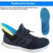 Insoles for Men & Women - Shock Absorption Comfort Inserts for Running Walking Hiking & All-Day Support - Buy Online on GoSupps.com
