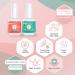 2in1 Dip Powder Liquid Set for Fast Dry Nails - Base & Top Coat + Activator | No Lamp Needed | High Capacity (0.5oz) Clear - Buy Online on GoSupps.com