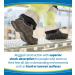 Dr. Scholl's Work Massaging Gel Insoles for Men - Comfortable Shoe Inserts - Buy Online on GoSupps.com