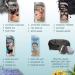 Gift Sets by 7th Heaven Skin Fix Kit - Buy Online on GoSupps.com