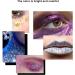 Body Glitter Gel - 12 Colors Holographic Sparkling Cosmetic Powder for Face Eyes Lips & Nails | Perfect for Festivals & Halloween - Buy Online on GoSupps.com