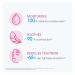 Bioderma Sensibio Light Cream: Soothing Face Moisturizer for Sensitive Skin - Buy Online on GoSupps.com