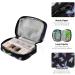 Pfrewn 7-Day Pill Organizer Case - Purple Butterflies Travel Pill Box with Zipper | Portable Weekly Vitamin & Medicine Holder Bag - Buy Online on GoSupps.com