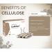 Hunger Control Tablets | Cellobex Appetite Control for Men & Women | Feel Full & Less Hungry | Diet Pills | 100% Natural & Vegan - 90 Tablets - Buy Online on GoSupps.com
