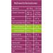 Organic Chia Seeds - Certified Organic Quality (DE- KO-022) 500g - Superfood for Healthy Living - Buy Online on GoSupps.com