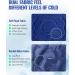 Niksa Gel Ice Pack for Knee Pain Relief - Reusable Cold Compress Therapy for Injuries, Swelling, Bruises - Ideal for Meniscus Tear, ACL, Surgery - Navy - Buy Online on GoSupps.com