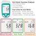 3-in-1 Blood Tester Kit: Fast Blood Sugar Cholesterol & Uric Acid Measurement | Home & Clinic Use - Buy Online on GoSupps.com