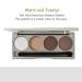 Honeybee Gardens Hot Chocolate Eye Shadow Palette - Vegan, Gluten-Free, Paraben-Free | Natural Ingredients - Net Wt 1.3g - Buy Online on GoSupps.com