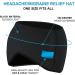 Necmuaih Gel Ice Migraine Cap - Cold Therapy Headache Relief Hat for Puffy Eyes & Sinus - Black - Buy Online on GoSupps.com