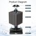 AQQA Aquarium Sponge Filter - 2024 Upgrade for Biological & Mechanical Filtration | Includes Replacement Sponge (M for 120-450L) - Buy Online on GoSupps.com