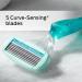 Schick Hydro Silk Sensitive Care - 4 Cartridges | Smooth, Irritation-Free Shaving - Buy Online on GoSupps.com