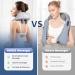 Knqze 4D Neck Massage Device with Heat - Wireless Shiatsu Pillows for Pain Relief | Expert Knet Massage for Neck Shoulder & Legs - KN6 Gray - Buy Online on GoSupps.com