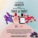 IDENTITY | Inspired by GLSSIER YOU | Pheromone Perfume for Men and Women | Extrait De Parfum | Long Lasting Dupe Clone Essential Oils Fragrance | Perfume De Hombre Mujer | (100 ml / 3.4 Fl Oz) 3.4 Fl Oz (Pack of 1) - Buy Online on GoSupps.com