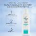 Nioxin Scalp Recovery Step 2 Moisturizing Conditioner 33.8 oz - Anti-Dandruff Formula with Pyrithione Zinc - Buy Online on GoSupps.com