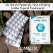 All-Natural Loma Lux Acne Pill - Dermatologist-Developed, Clears & Prevents Face & Body Acne - Buy Online on GoSupps.com