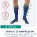JOBST Unisex Sport Knee High Compression Socks 15-20 mmHg - Athletic Medium Blue/Grey - Ideal for Travel & Fitness - Buy Online on GoSupps.com