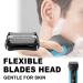Buy Series 3 32B Electric Shaver Replacement Head - Compatible Blades for Braun 3040s 3010s 310s & More - Global Shipping Available - Buy Online on GoSupps.com