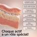 Collag ne Marin Acide Hyaluronique Pi Life 2000 mg Collag ne Hydrolys Type 1 Vitamine C Biotine Zinc Q10 240 G lules Peau Cheveux Articulations 240 unit (Lot de 1) - Buy Online on GoSupps.com