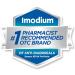 Imodium Liqui-Gels - Fast Relief of Diarrhea - Loperamide Hydrochloride 2mg - Antidiarrheal Pack of 3 (180 count Total) - Buy Online on GoSupps.com