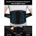 Back Brace for Lower Back Pain Relief - Breathable Support Belt for Men & Women - Ergonomic Lumbar Support for Herniated Disc Sciatica & More - Medium (Waist: 32-38 - Buy Online on GoSupps.com