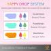 Goodbake Food Coloring Set - 6 Highly Concentrated Sugar-Free Pigments for Drinks & Slime - 6 x 11ml - Buy Online on GoSupps.com