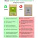 Premium OPC Grape Seed Extract Powder 95% - Bonemis 250g | Buy Internationally - Buy Online on GoSupps.com