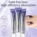 Retinol Eye Cream Under Eye Cream for Dark Circles and Puffy Eyes Moisturizing Caffeine Eye Cream Anti Aging Against Wrinkles Dark Circle Eye Cream for Men and Women Eye Bags Remover - Buy Online on GoSupps.com