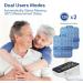 Buy Accurate Blood Pressure Monitor | Automatic BP Machine with 240 Reading Memory & XL Cuff | Home Use - Fast International Shipping - Buy Online on GoSupps.com