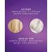 Fanola Wonder No Yellow Shampoo | Colour Depositing Vegan Purple Shampoo for Blonde Silver Gray and Highlighted Hair | Remove Yellow Tones & Brassiness from Bleached Hair (1000 mL) 350 ml (Pack of 1) - Buy Online on GoSupps.com