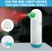 Electric Ear Dryer by Tilcare - Rechargeable Water Remover for Swimming, Showering & Hearing Aids - Buy Online on GoSupps.com