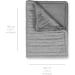 Medisana HB 680 Cuddly Heating Ceiling - Washable Soft Blanket with Automatic Switch-Off 3 Temperature Levels Gray Knitting Pattern | Buy Online - Buy Online on GoSupps.com