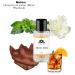 Monac Fragrances Under 30 Dollars - Eau de Parfum - 50 Ml 95%-99.9% similar Long Lasting 8-15 hours Premium Quality Ingredients (Home Ideal Inspired by Homme Ideal (M)) - Buy Online on GoSupps.com