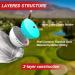 SAPLIZE Distance Golf Balls 12 Pack - Two Layer Golf Balls for Greater Speed and Distance Off The Tee - Buy Online on GoSupps.com