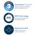CeraVe Daily Moisturizing Lotion - Hyaluronic Acid & Ceramides for Dry Skin | 12 Fl Oz Body & Face Moisturizer - Buy Online on GoSupps.com