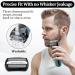 Inbalm 32B S3 Replacement Shaver Head Compatible with Braun Series 3 - Fits 370CC, 390CC, 3050CC, 300s, 320s, 3010s, 3090s - Shaver Accessories - Buy Online on GoSupps.com