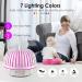 500ml Essential Oil Diffuser | Humidifier with 8 Pure Oils 7 LED Colors & 4 Timers | Aromatherapy for Home - Buy Online on GoSupps.com