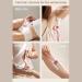 LNHGH Women's Razor for Gentle Shaving | Intimate Care & Body Hair Removal | Pink Personal Care Shaver - Buy Online on GoSupps.com