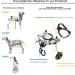 Dog Wheelchair for Back Legs Aluminium Disabled Dog Assisted Walk Car Dog Cat Cart Wheels for Hind Legs Rehabilitation Pet Carts (S) - Buy Online on GoSupps.com