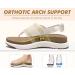 COFACE Women's Flip-Flops Sandals - Lightweight Athletic Cushion Orthotic Thong Sandals with Arch Support for Beach & Summer - Size 8 Beige White - Buy Online on GoSupps.com
